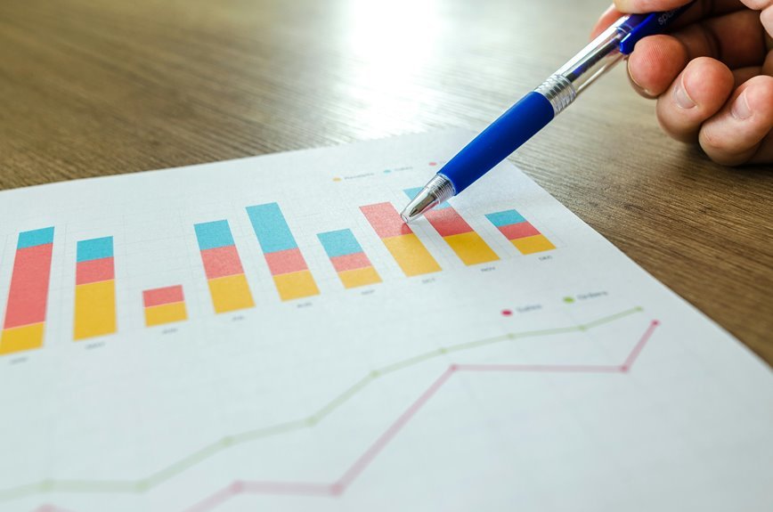 optimize digital marketing campaigns
